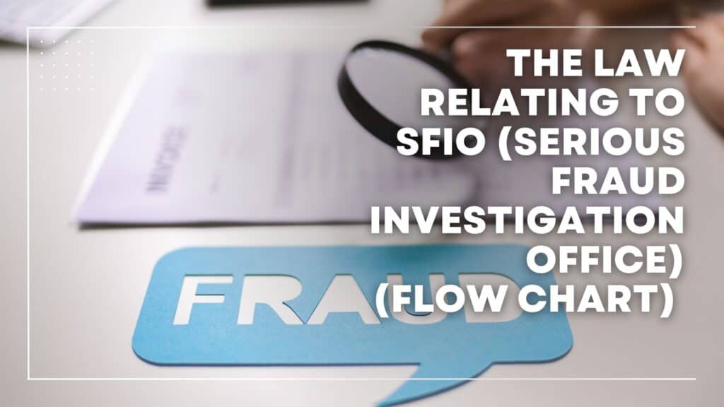 The Law Relating To SFIO (Serious Fraud Investigation Office) (Flow chart)