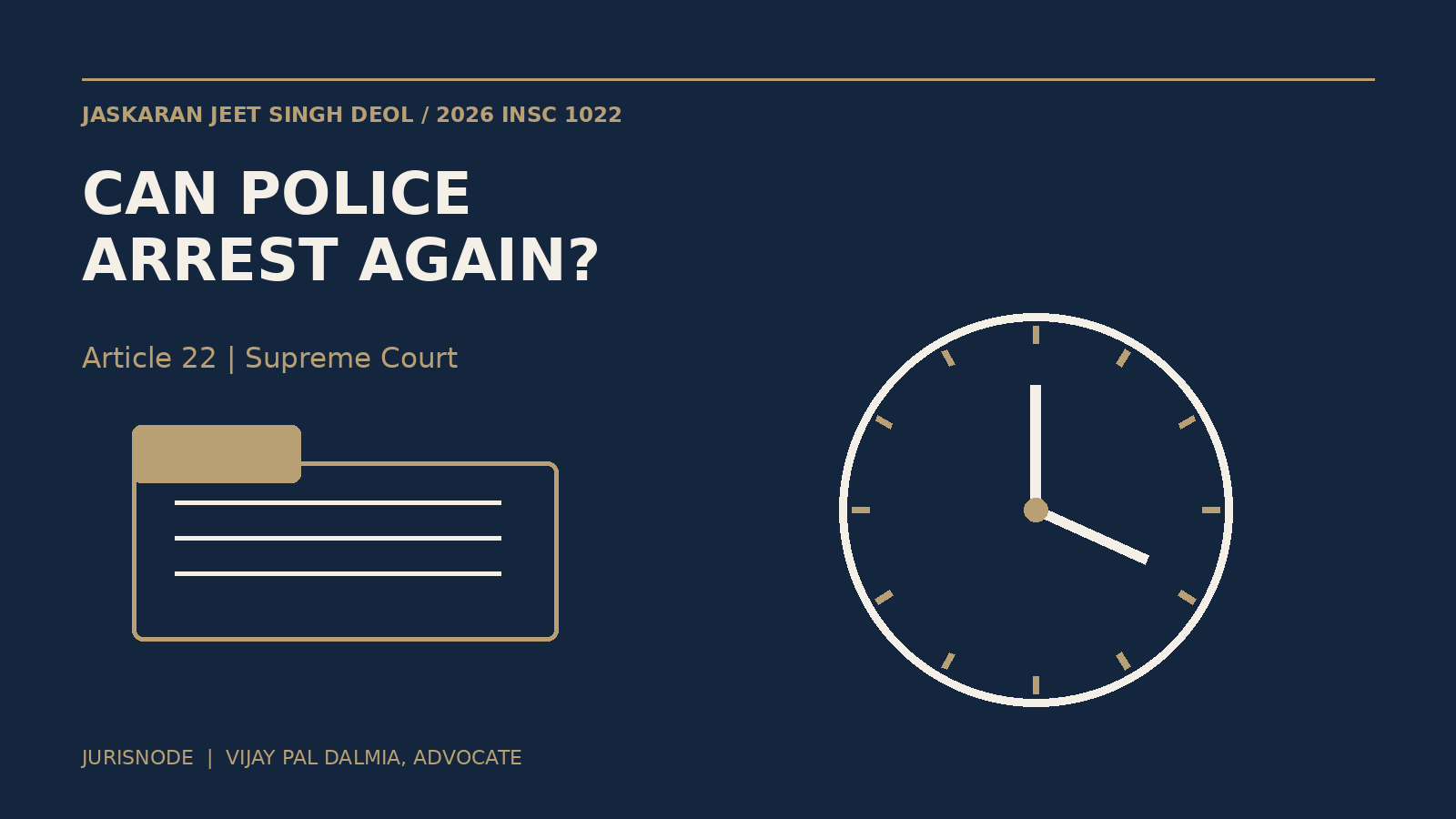 Navy-and-cream clock and case-file graphic for the Supreme Court’s Article 22 re-arrest analysis.